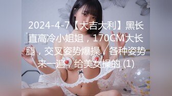 星空传媒XKG209拜金外围女拜倒在网约车司机的大屌