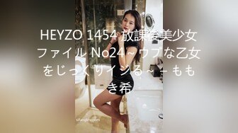 HEYZO 1454 放課後美少女ファイル No24～ウブな乙女をじっくりイジる～ – ももき希