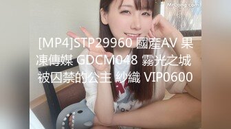 [MP4]STP29960 國產AV 果凍傳媒 GDCM048 霧光之城 被囚禁的公主 紗織 VIP0600