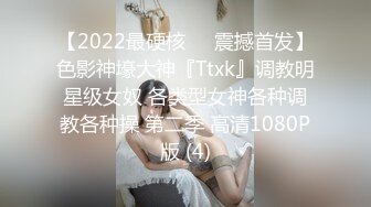 【2022最硬核❤️震撼首发】色影神壕大神『Ttxk』调教明星级女奴 各类型女神各种调教各种操 第二季 高清1080P版 (4)