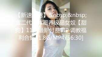 【新速片遞】&nbsp;&nbsp;富二代调教圈养极品女奴【甜狗】11月最新付费VIP 调教福利合集 [1.8G/MP4/56:30]