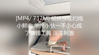 [MP4]起点传媒 QD-0012 為了被哥哥操无所不用其极 洁咪