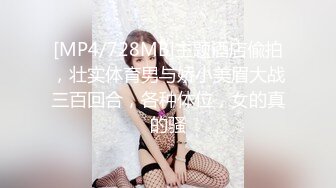 潜入办公楼偷拍短裙气质美女财务