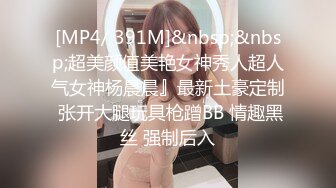 [MP4/ 391M]&nbsp;&nbsp;超美颜值美艳女神秀人超人气女神杨晨晨』最新土豪定制 张开大腿玩具枪蹭BB 情趣黑丝 强制后入